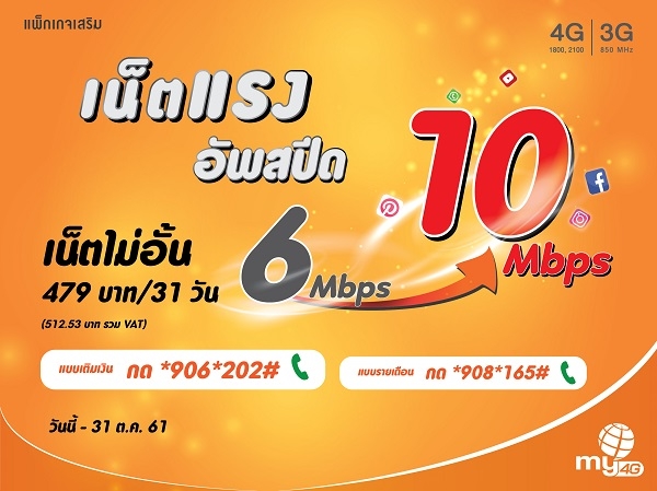 เน็ตแรงอัพสปีด 6 up 10 Mbps